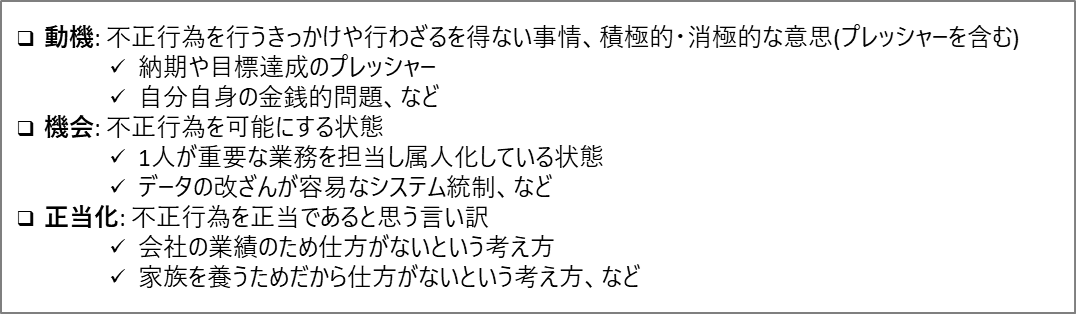 動機：不正行為を行うきっかけや行わざるを得ない事情、積極的・消極的な意思（プレッシャーを含む） 納期や目標達成のプレッシャー 自分自身の金銭的問題、など 機会：不正行為を可能にする状態 1人が重要な業務を担当し属人化している状態 データの改ざんが容易なシステム統制、など 正当化：不正行為を正当であると思う言い訳 会社の業績のため仕方がないという考え方 家族を養うためだから仕方がないという考え方、など